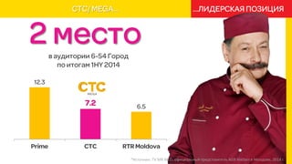 *Источник: TV MR MLD, официальный представитель AGB Nielsen в Молдове, 2014 г. 
 