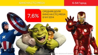 *Источник: TV MR MLD, официальный представитель AGB Nielsen в Молдове, 2014 г. 
 