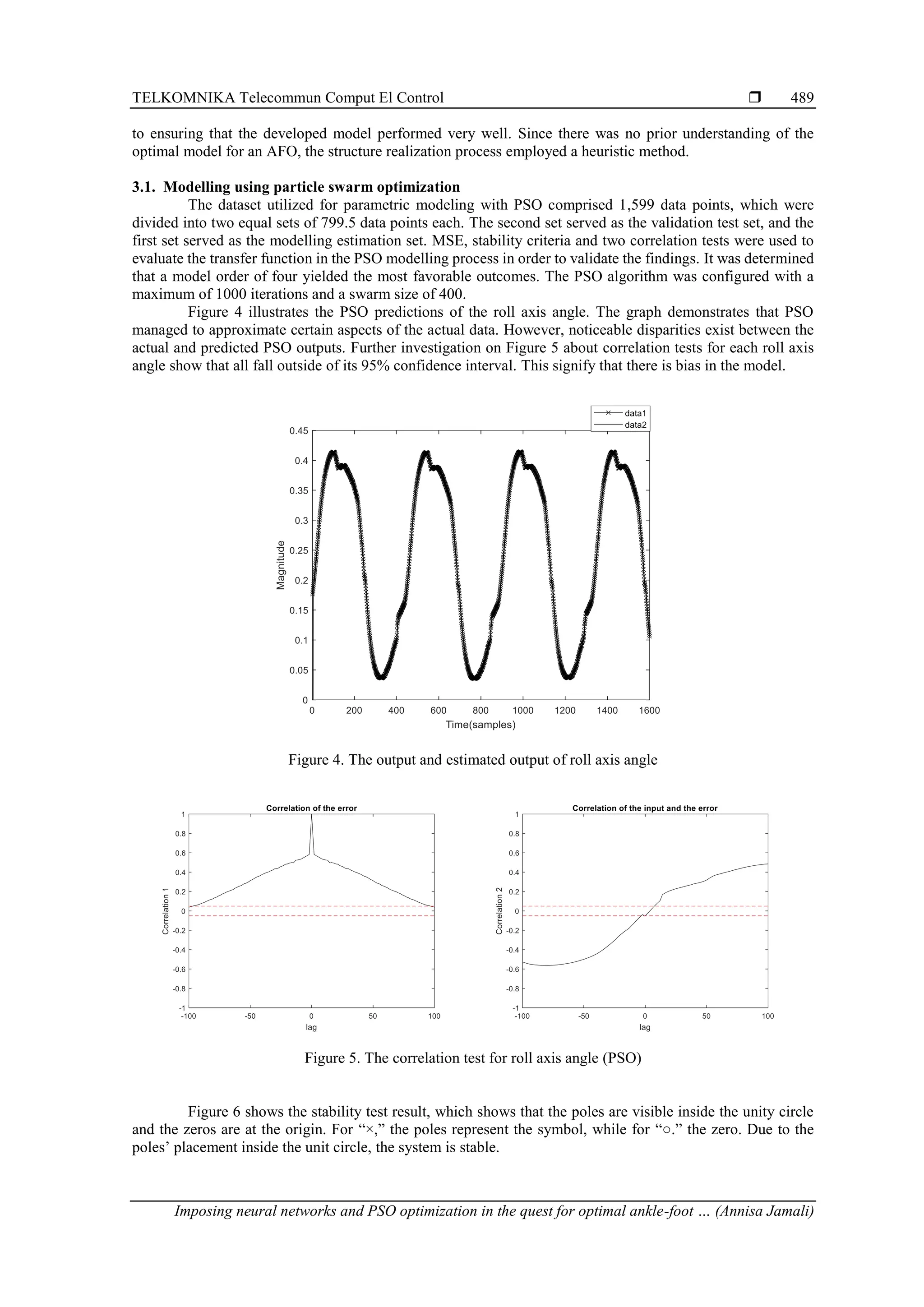 TELKOMNIKA Telecommun Comput El Control 
Imposing neural networks and PSO optimization in the quest for optimal ankle-foot … (Annisa Jamali)
489
to ensuring that the developed model performed very well. Since there was no prior understanding of the
optimal model for an AFO, the structure realization process employed a heuristic method.
3.1. Modelling using particle swarm optimization
The dataset utilized for parametric modeling with PSO comprised 1,599 data points, which were
divided into two equal sets of 799.5 data points each. The second set served as the validation test set, and the
first set served as the modelling estimation set. MSE, stability criteria and two correlation tests were used to
evaluate the transfer function in the PSO modelling process in order to validate the findings. It was determined
that a model order of four yielded the most favorable outcomes. The PSO algorithm was configured with a
maximum of 1000 iterations and a swarm size of 400.
Figure 4 illustrates the PSO predictions of the roll axis angle. The graph demonstrates that PSO
managed to approximate certain aspects of the actual data. However, noticeable disparities exist between the
actual and predicted PSO outputs. Further investigation on Figure 5 about correlation tests for each roll axis
angle show that all fall outside of its 95% confidence interval. This signify that there is bias in the model.
Figure 4. The output and estimated output of roll axis angle
Figure 5. The correlation test for roll axis angle (PSO)
Figure 6 shows the stability test result, which shows that the poles are visible inside the unity circle
and the zeros are at the origin. For “×,” the poles represent the symbol, while for “○.” the zero. Due to the
poles’ placement inside the unit circle, the system is stable.
 