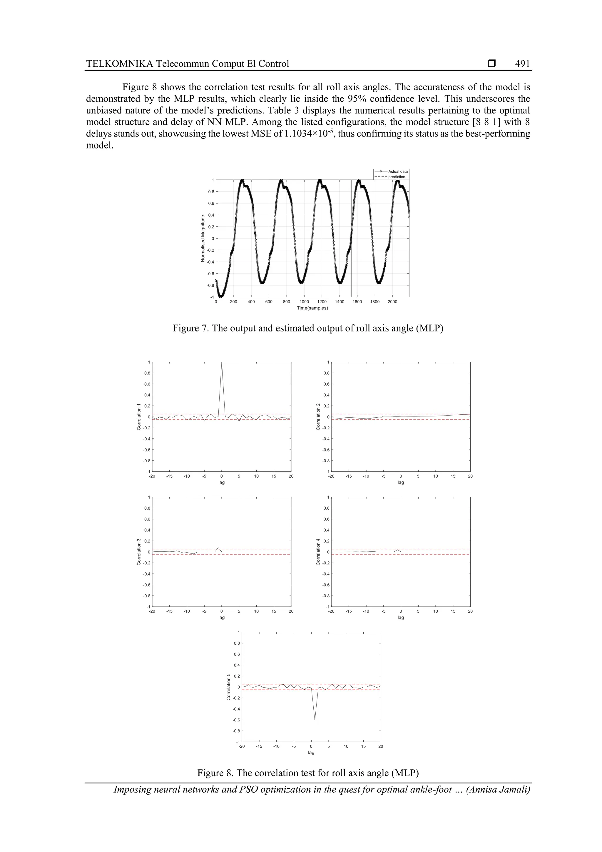 TELKOMNIKA Telecommun Comput El Control 
Imposing neural networks and PSO optimization in the quest for optimal ankle-foot … (Annisa Jamali)
491
Figure 8 shows the correlation test results for all roll axis angles. The accurateness of the model is
demonstrated by the MLP results, which clearly lie inside the 95% confidence level. This underscores the
unbiased nature of the model’s predictions. Table 3 displays the numerical results pertaining to the optimal
model structure and delay of NN MLP. Among the listed configurations, the model structure [8 8 1] with 8
delays stands out, showcasing the lowest MSE of 1.1034×10-5
, thus confirming its status as the best-performing
model.
Figure 7. The output and estimated output of roll axis angle (MLP)
Figure 8. The correlation test for roll axis angle (MLP)
 