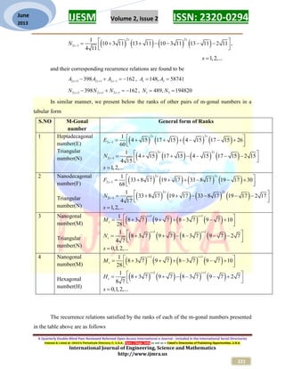 On Pairs of M- Gonal numbers with unit difference | PDF