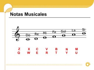 Notas Musicales
Z X C V B N M
Q W E R T Y U
 