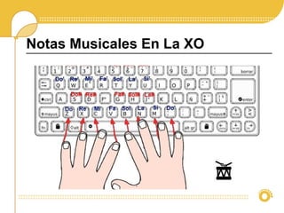 Notas Musicales En La XO
 