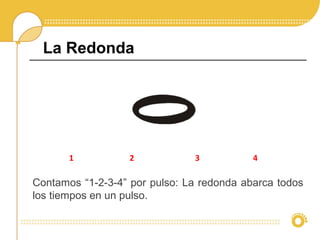 La Redonda
1 2 3 4
Contamos “1-2-3-4” por pulso: La redonda abarca todos
los tiempos en un pulso.
 
