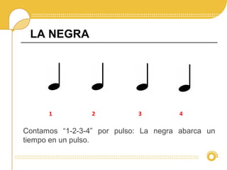 LA NEGRA
1 2 3 4
Contamos “1-2-3-4” por pulso: La negra abarca un
tiempo en un pulso.
 