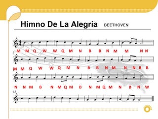 M M
M
M M
M
QQ W W
MN N N
NN N N N N WMM Q
NNN
BBB M MQ
N B BBB
BBNMQQ W WMM
Himno De La Alegría BEETHOVEN
 
