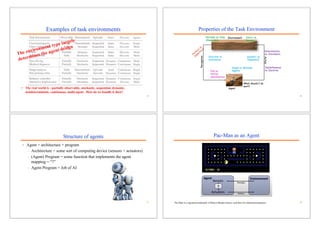 2_1_Intelligent Agent , Type of Intelligent Agent and Environment .pdf
