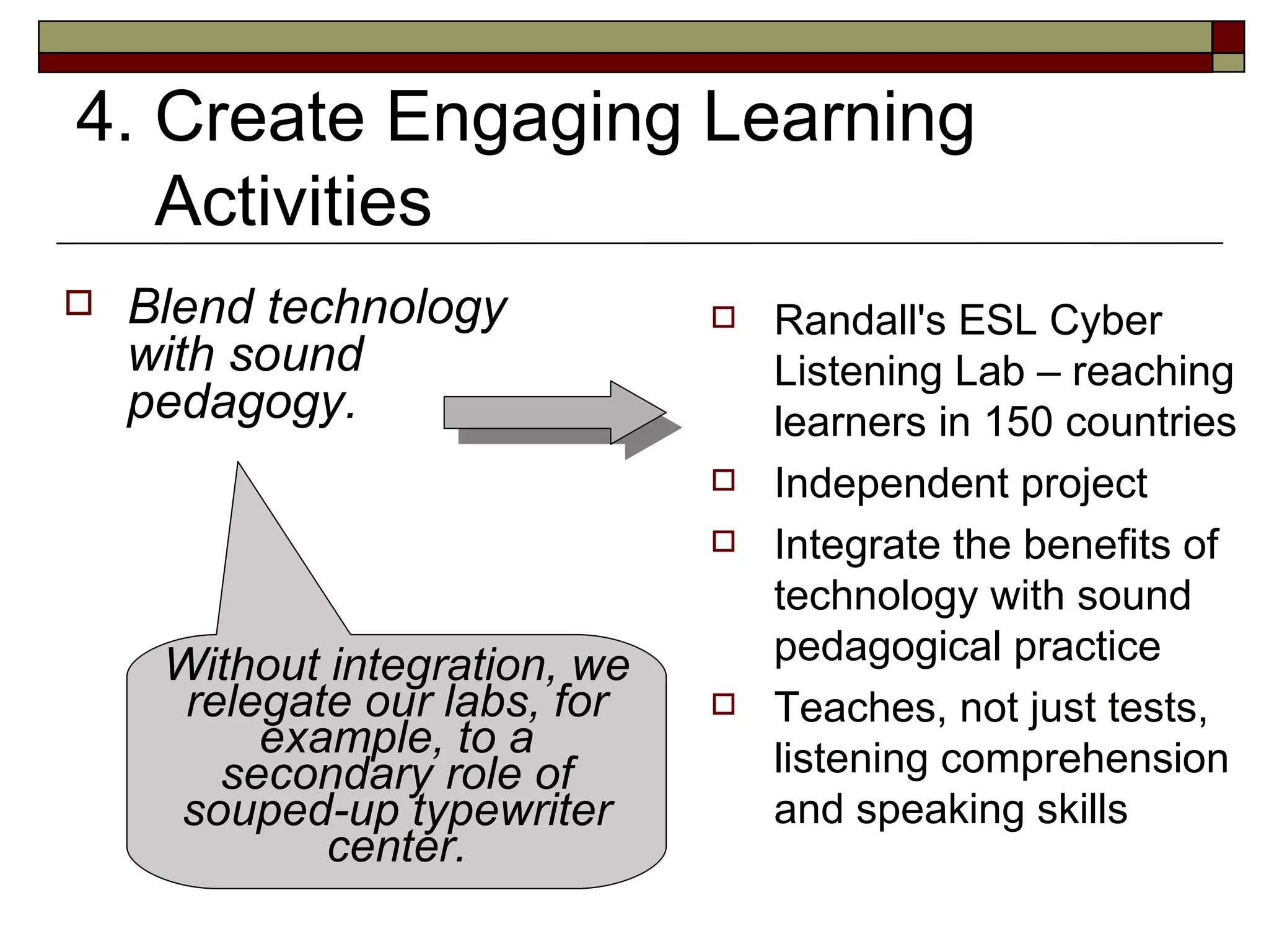 2.1.Intro Technology In The Class