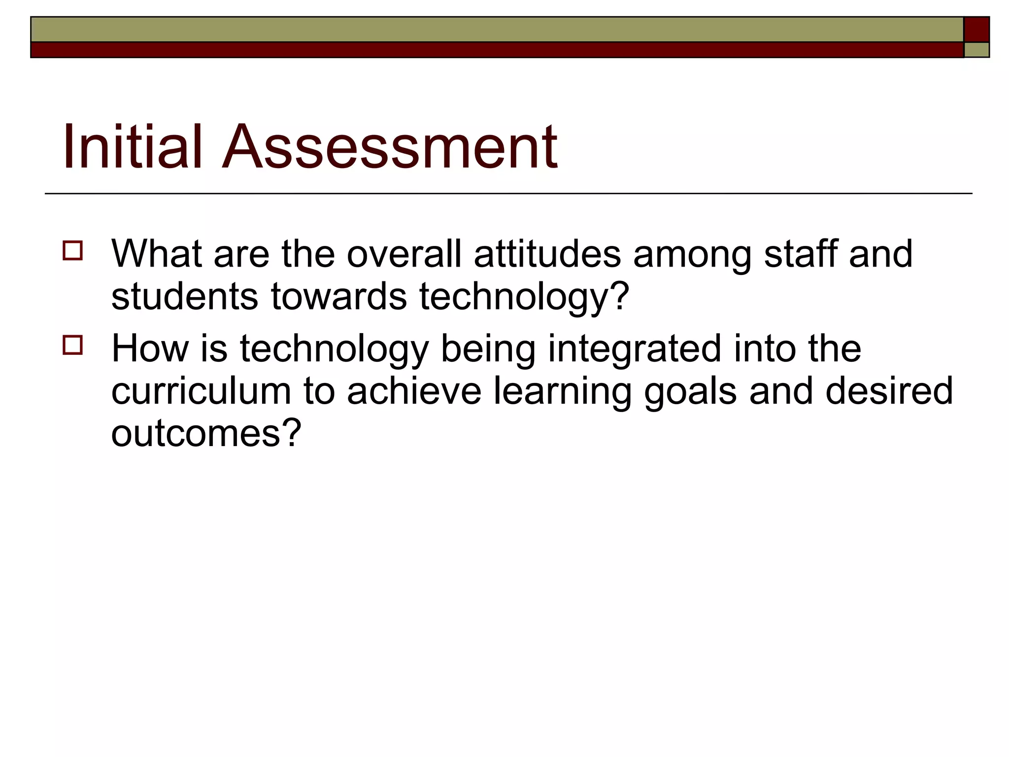 2.1.Intro Technology In The Class