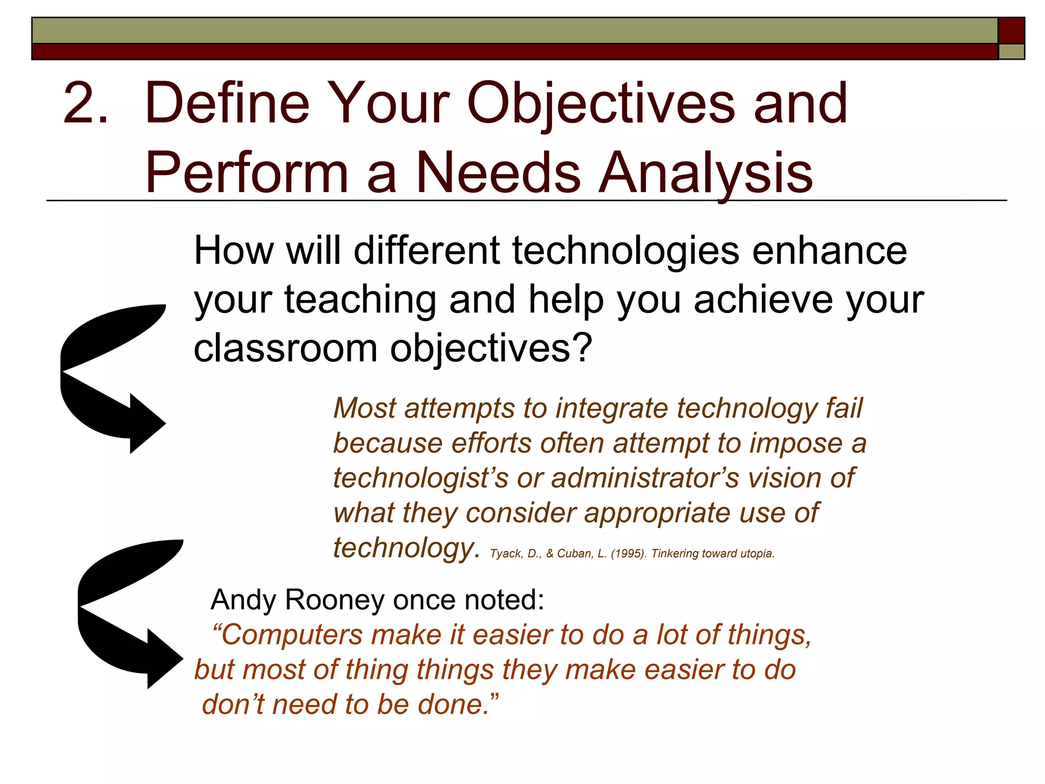 2.1.Intro Technology In The Class