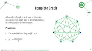 21 Introduction to Graphs Slides for Data structures and algorithms | PDF