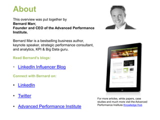 About
This overview was put together by
Bernard Marr,
Founder and CEO of the Advanced Performance
Institute.
Bernard Mar i...