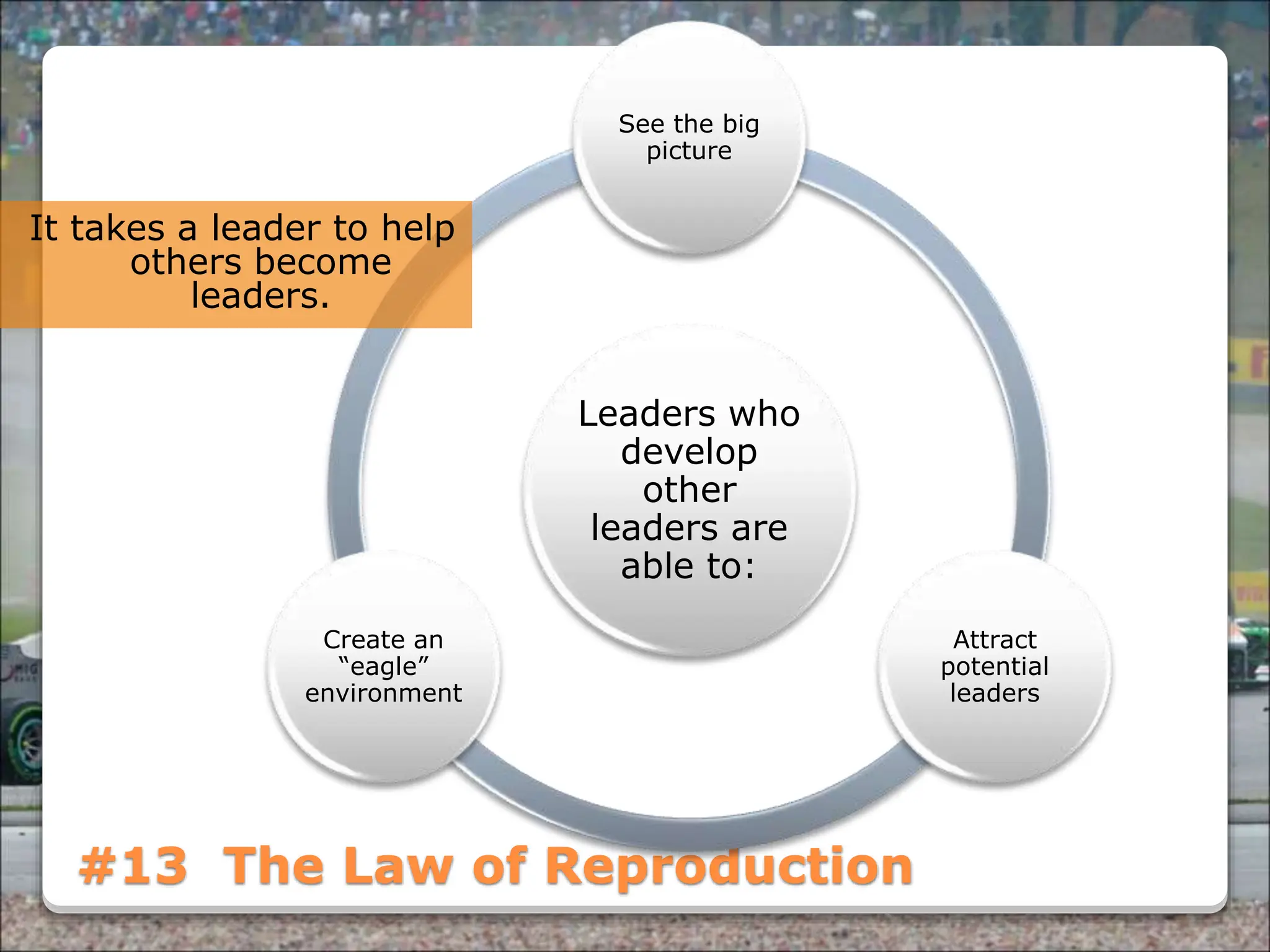Powered By ProSlides! Presentations
#13 The Law of Reproduction
It takes a leader to help
others become
leaders.
Leaders who
develop
other
leaders are
able to:
See the big
picture
Attract
potential
leaders
Create an
“eagle”
environment
 