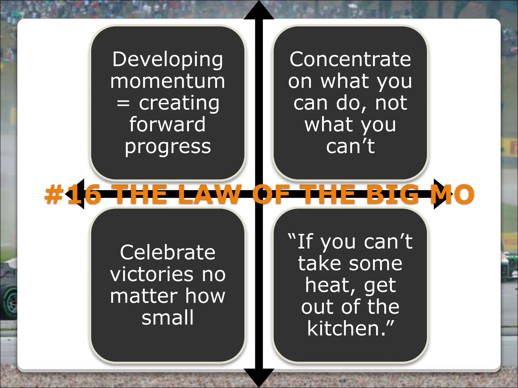 Powered By ProSlides! Presentations
#16 THE LAW OF THE BIG MO
Developing
momentum
= creating
forward
progress
Concentrate
on what you
can do, not
what you
can’t
Celebrate
victories no
matter how
small
“If you can’t
take some
heat, get
out of the
kitchen.”
 
