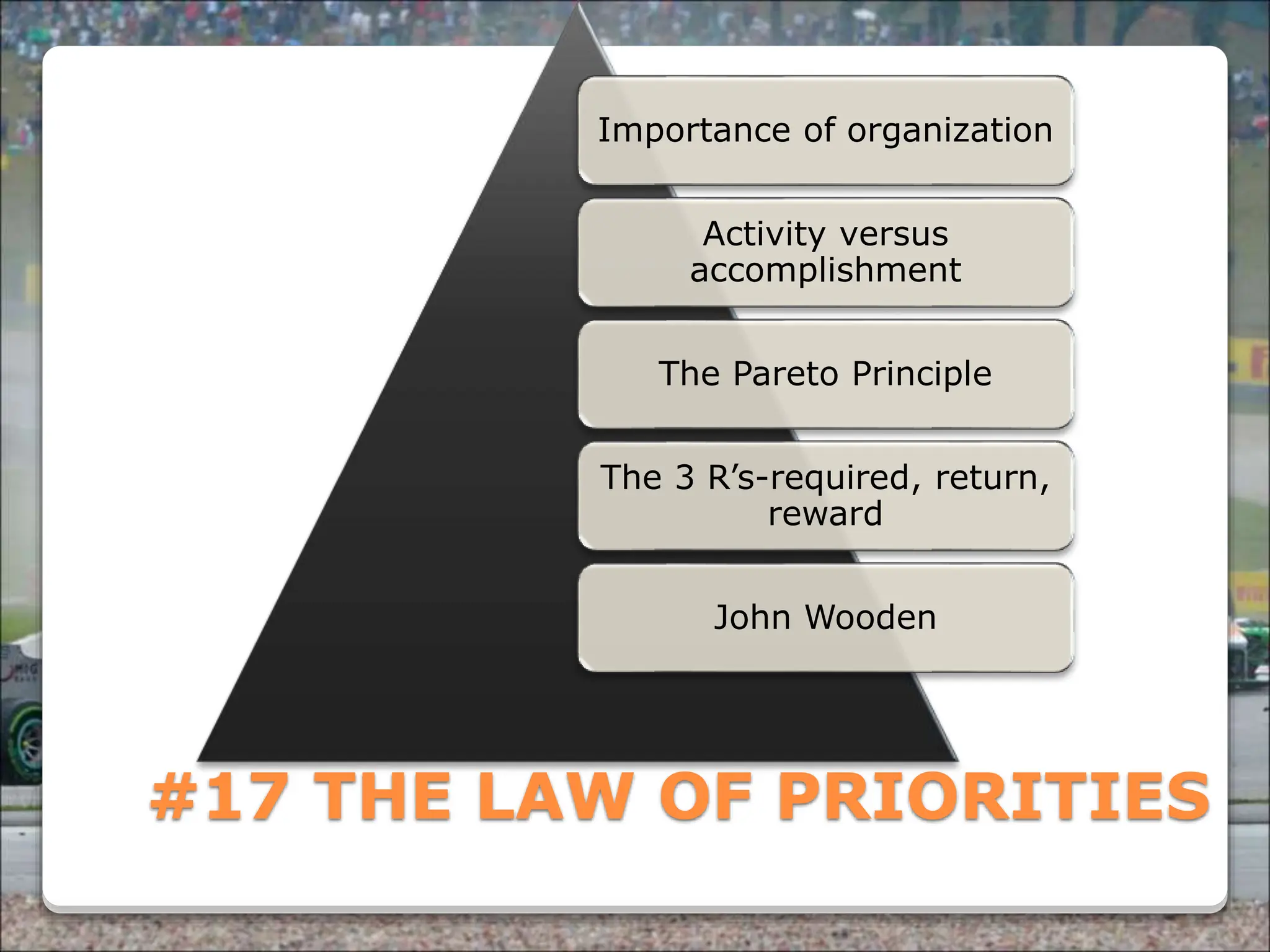 Powered By ProSlides! Presentations
#17 THE LAW OF PRIORITIES
Importance of organization
Activity versus
accomplishment
The Pareto Principle
The 3 R’s-required, return,
reward
John Wooden
 