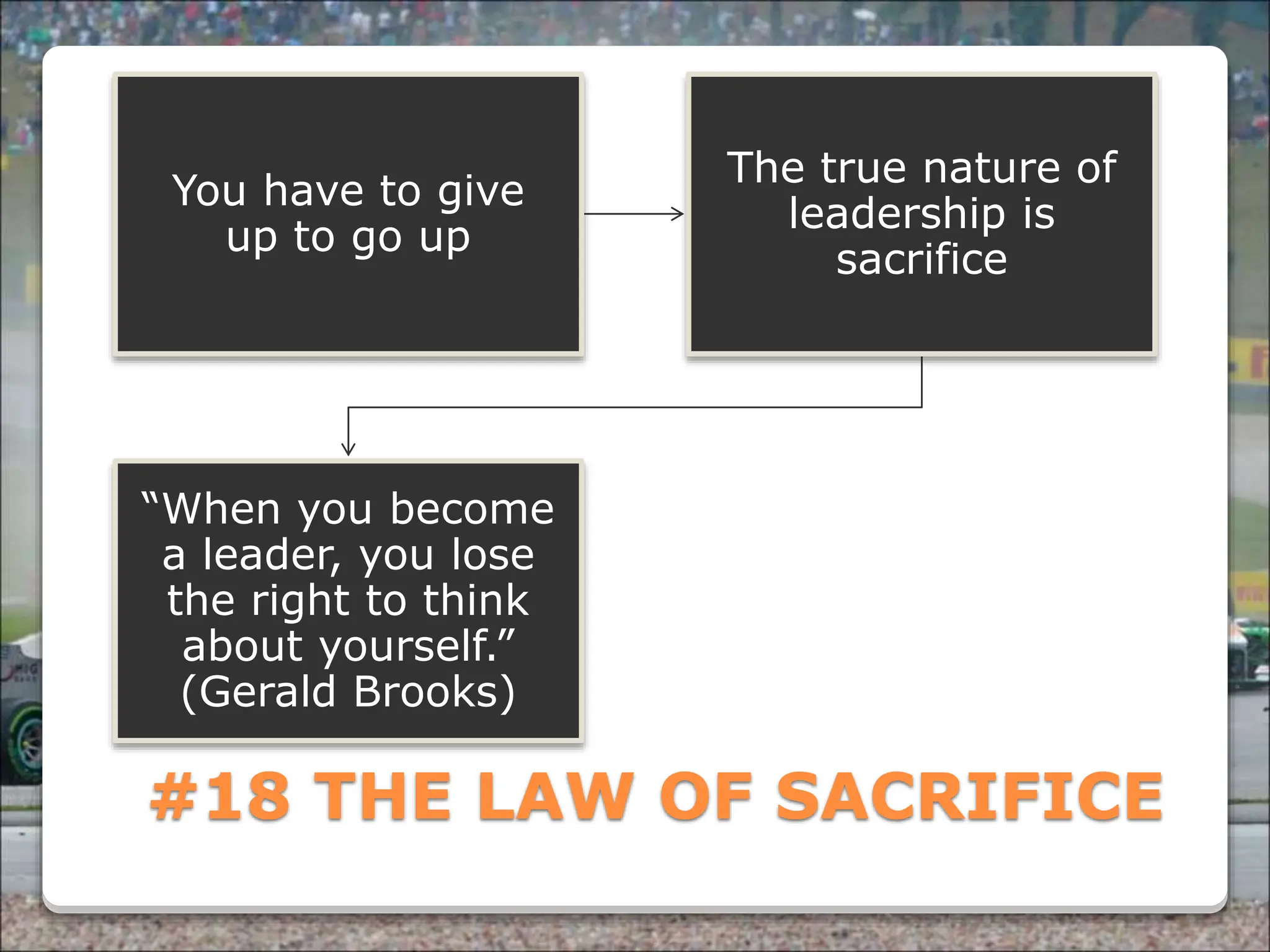 Powered By ProSlides! Presentations
#18 THE LAW OF SACRIFICE
You have to give
up to go up
The true nature of
leadership is
sacrifice
“When you become
a leader, you lose
the right to think
about yourself.”
(Gerald Brooks)
 