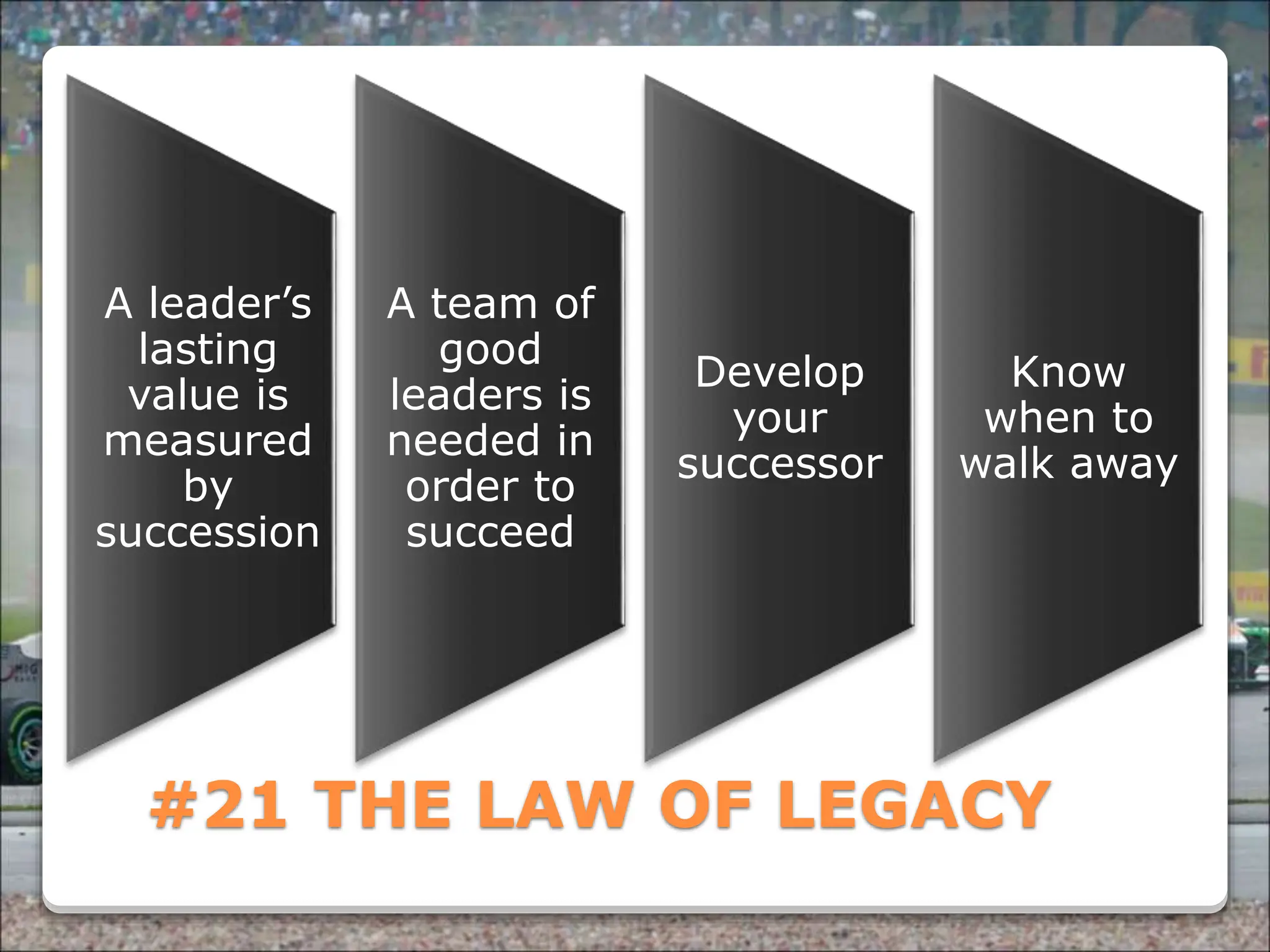 Powered By ProSlides! Presentations
#21 THE LAW OF LEGACY
A leader’s
lasting
value is
measured
by
succession
A team of
good
leaders is
needed in
order to
succeed
Develop
your
successor
Know
when to
walk away
 