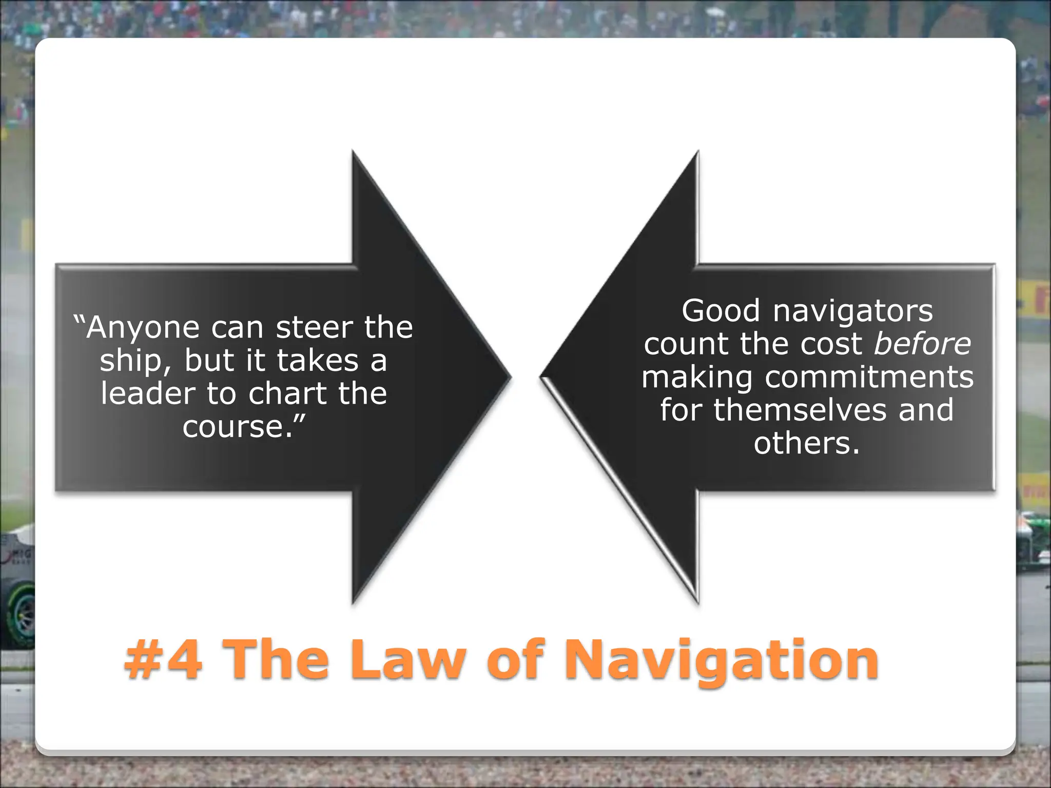 Powered By ProSlides! Presentations
#4 The Law of Navigation
“Anyone can steer the
ship, but it takes a
leader to chart the
course.”
Good navigators
count the cost before
making commitments
for themselves and
others.
 