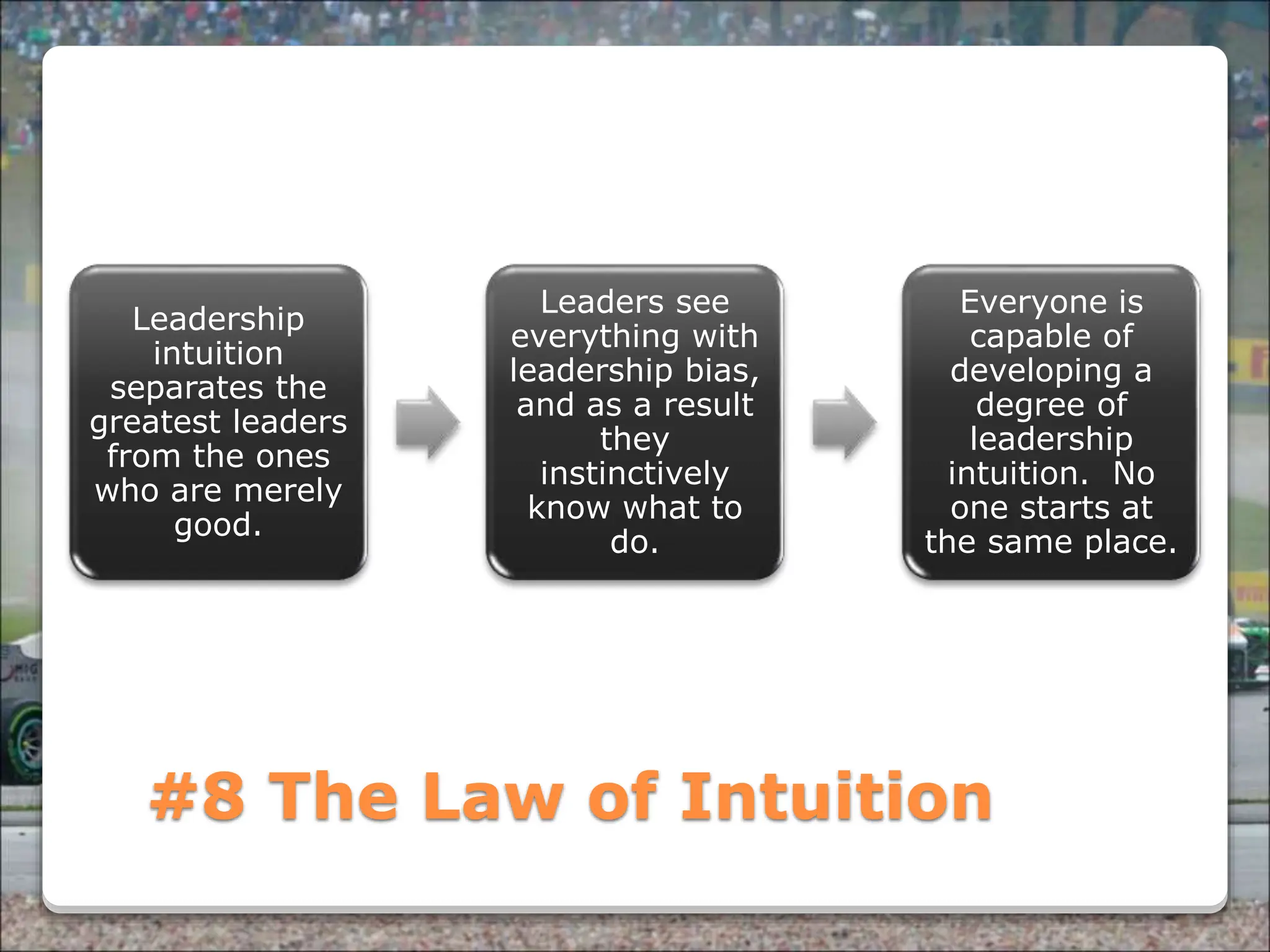 Powered By ProSlides! Presentations
#8 The Law of Intuition
Leadership
intuition
separates the
greatest leaders
from the ones
who are merely
good.
Leaders see
everything with
leadership bias,
and as a result
they
instinctively
know what to
do.
Everyone is
capable of
developing a
degree of
leadership
intuition. No
one starts at
the same place.
 