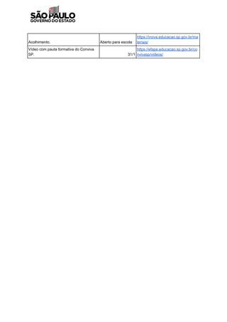 Acolhimento. Aberto para escola
https://inova.educacao.sp.gov.br/ma
teriais/
Vídeo com pauta formativa do Conviva
SP. 31/1
https://efape.educacao.sp.gov.br/co
nvivasp/videos/
 