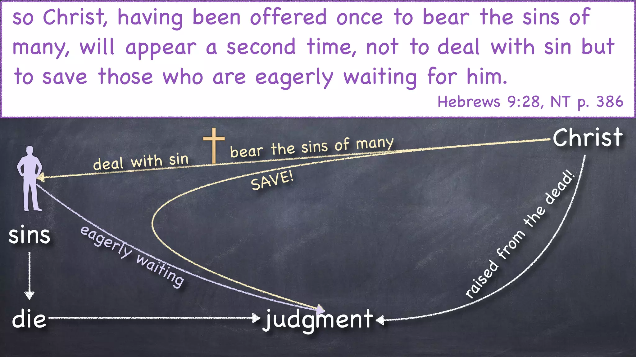 The Righteous Judgment of God | PDF