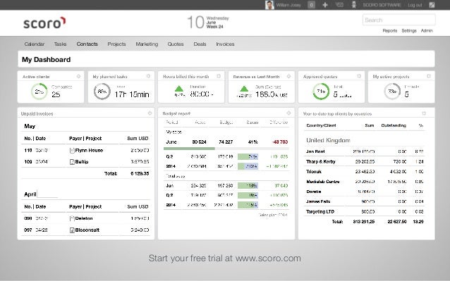 online invoices free