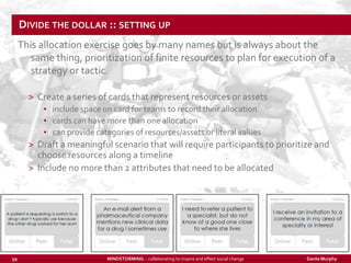 Divide the dollar :: setting up<br />This allocation exercise goes by many names but is always about the same thing, prior...