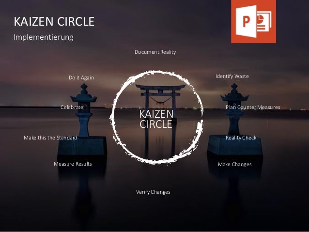 Kaizen PPT Template