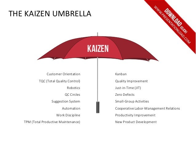 umbrella diagram template