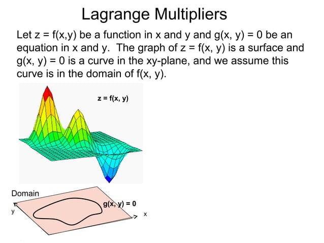 21 lagrange multipliers | PPT