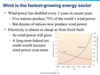 © 2011 Pearson Education, Inc.
Wind is the fastest-growing energy sector
• Wind power has doubled every 3 years in recent years
- Five nations produce 75% of the world’s wind power
- But dozens of nations now produce wind power
• Electricity is almost as cheap as from fossil fuels
- So wind power will grow
- A long-term federal tax
credit would increase
wind power even more
 