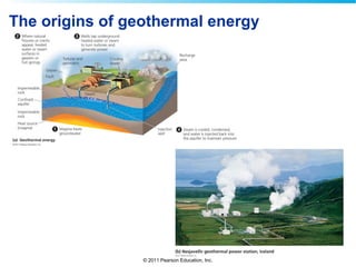 © 2011 Pearson Education, Inc.
The origins of geothermal energy
 