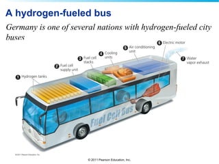© 2011 Pearson Education, Inc.
A hydrogen-fueled bus
Germany is one of several nations with hydrogen-fueled city
buses
 
