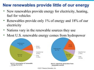 © 2011 Pearson Education, Inc.
New renewables provide little of our energy
• New renewables provide energy for electricity, heating,
fuel for vehicles
• Renewables provide only 1% of energy and 18% of our
electricity
• Nations vary in the renewable sources they use
• Most U.S. renewable energy comes from hydropower
 