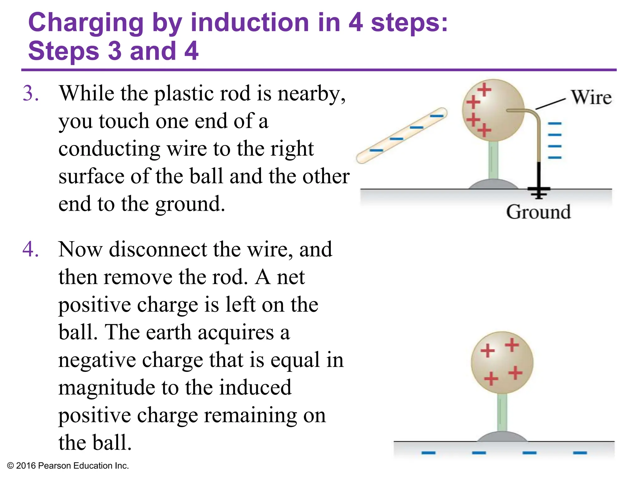 Charging by induction in 4 steps:
Steps 3 and 4
3. While the plastic rod is nearby,
you touch one end of a
conducting wire to the right
surface of the ball and the other
end to the ground.
4. Now disconnect the wire, and
then remove the rod. A net
positive charge is left on the
ball. The earth acquires a
negative charge that is equal in
magnitude to the induced
positive charge remaining on
the ball.
© 2016 Pearson Education Inc.
 