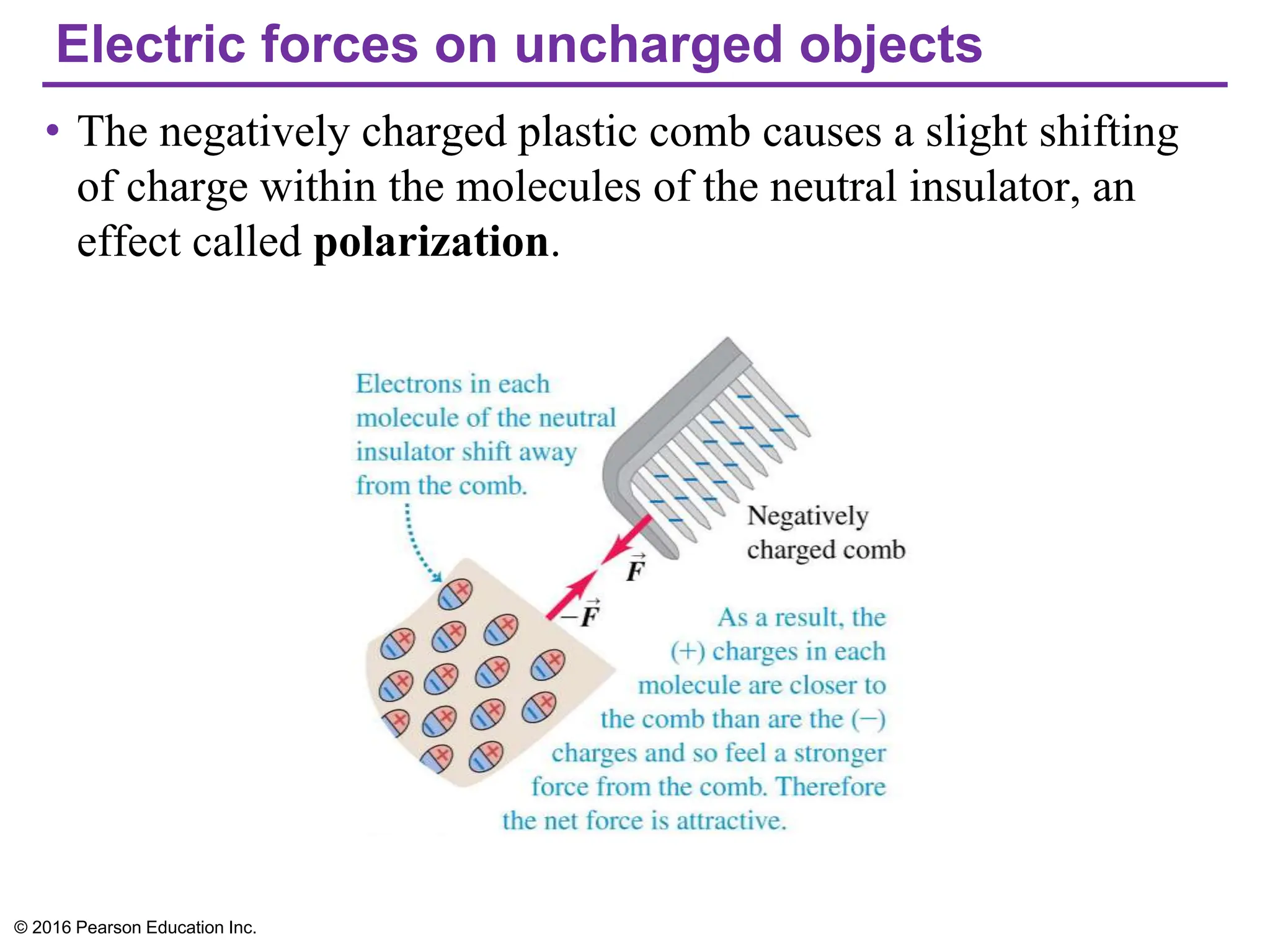 Electric forces on uncharged objects
• The negatively charged plastic comb causes a slight shifting
of charge within the molecules of the neutral insulator, an
effect called polarization.
© 2016 Pearson Education Inc.
 