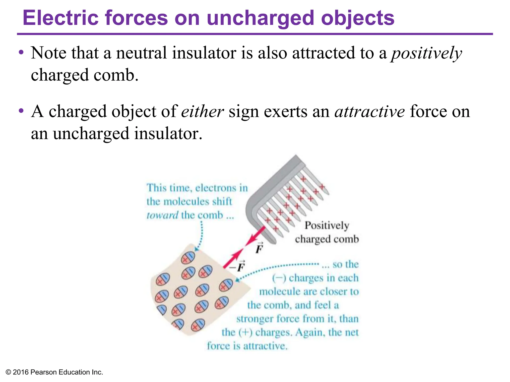 Electric forces on uncharged objects
• Note that a neutral insulator is also attracted to a positively
charged comb.
• A charged object of either sign exerts an attractive force on
an uncharged insulator.
© 2016 Pearson Education Inc.
 
