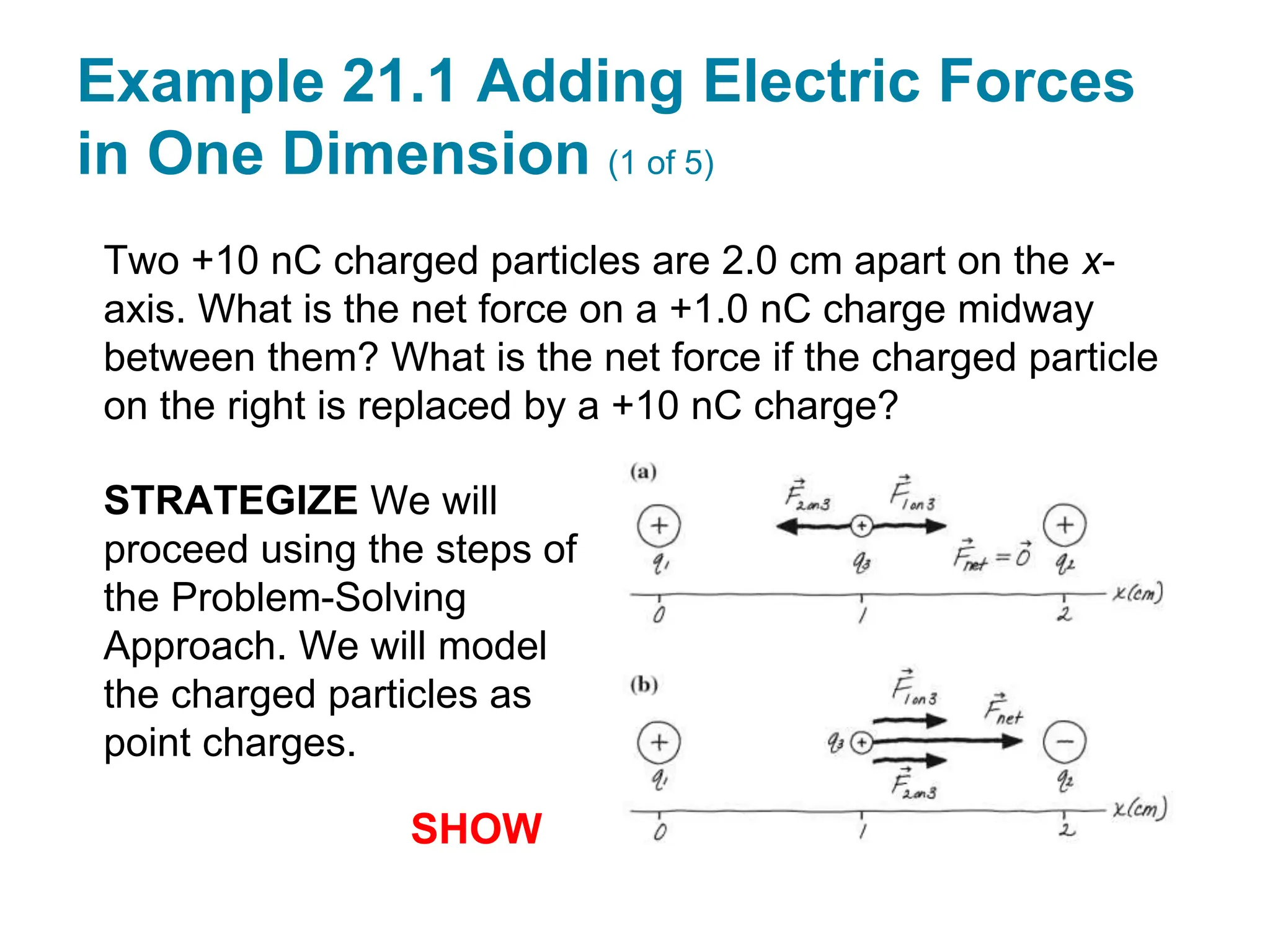 Example 21.1 Adding Electric Forces
in One Dimension (1 of 5)
Two +10 nC charged particles are 2.0 cm apart on the x-
axis. What is the net force on a +1.0 nC charge midway
between them? What is the net force if the charged particle
on the right is replaced by a +10 nC charge?
STRATEGIZE We will
proceed using the steps of
the Problem-Solving
Approach. We will model
the charged particles as
point charges.
SHOW
 