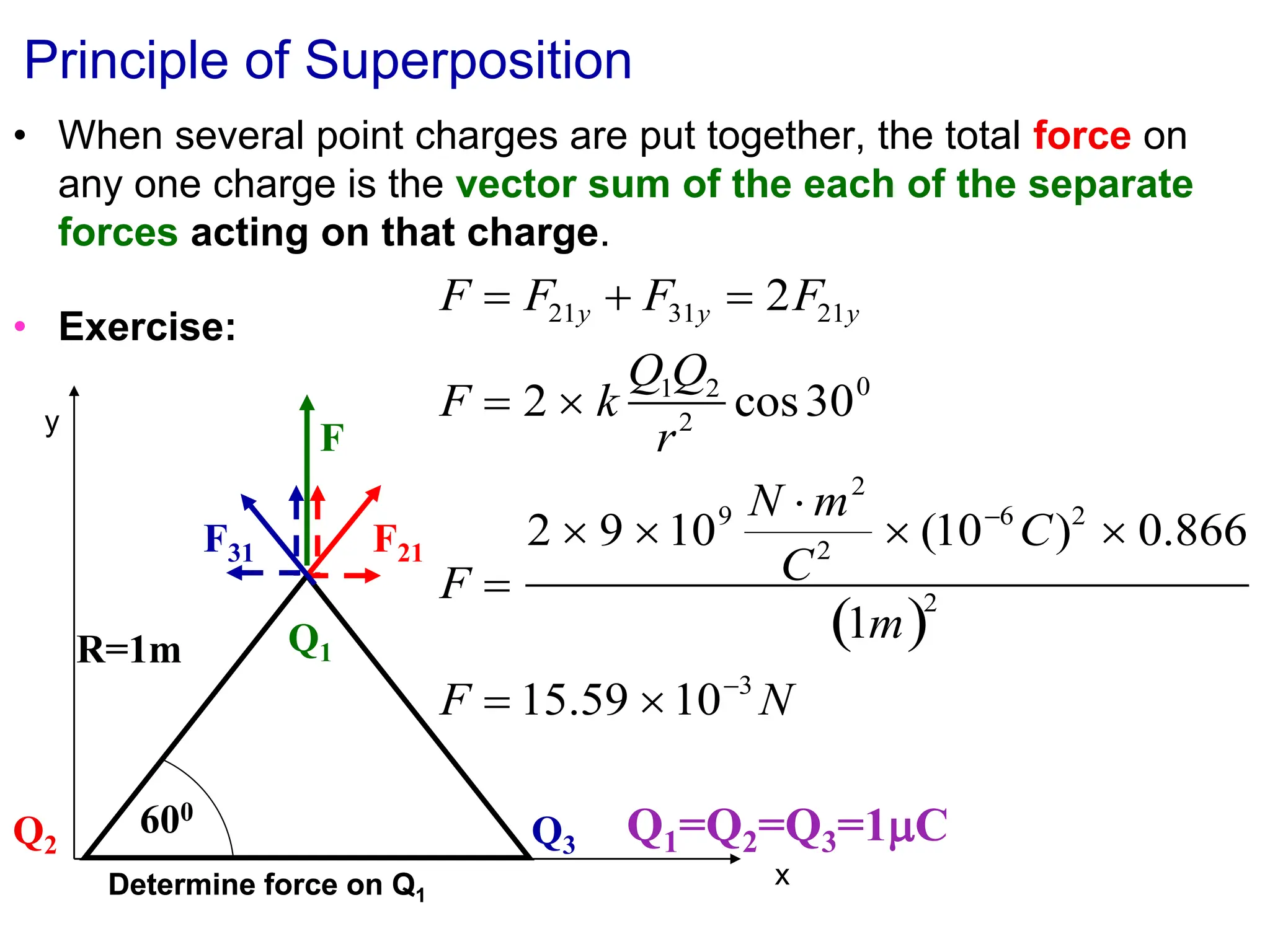 Principle of Superposition
• When several point charges are put together, the total force on
any one charge is the vector sum of the each of the separate
forces acting on that charge.
F = F21y + F31y = 2F21y
F = 2  k
Q1Q2
r2
cos300
F =
2  9 109 N  m2
C2
 (10−6
C)2
 0.866
1m
( )2
F = 15.59 10−3
N
F
F21
• Exercise:
Q2
Determine force on Q1
Q1=Q2=Q3=1C
Q3
R=1m
600
Q1
y
x
Determine force on Q1
F31
 