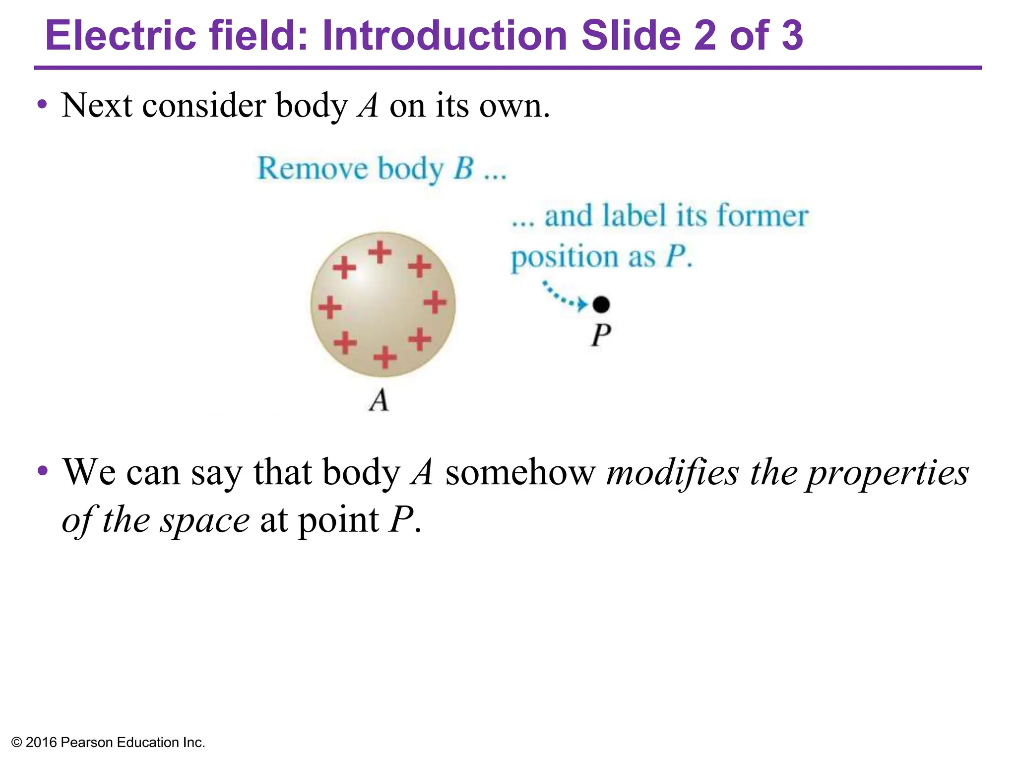 Electric field: Introduction Slide 2 of 3
• Next consider body A on its own.
• We can say that body A somehow modifies the properties
of the space at point P.
© 2016 Pearson Education Inc.
 