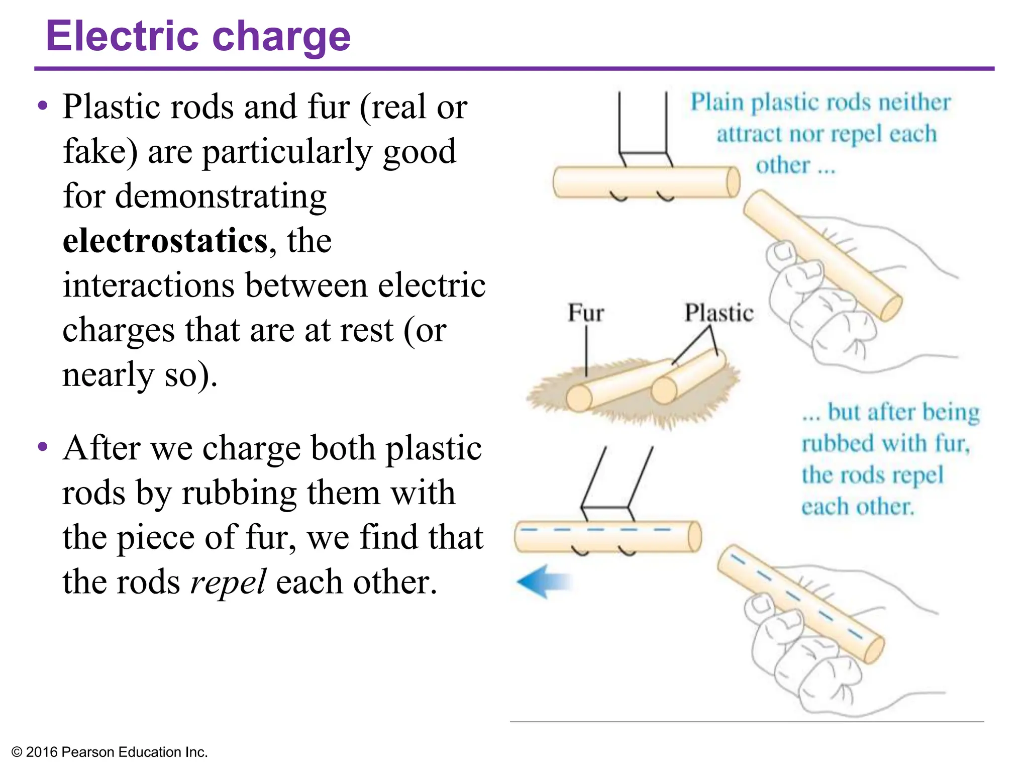 Electric charge
• Plastic rods and fur (real or
fake) are particularly good
for demonstrating
electrostatics, the
interactions between electric
charges that are at rest (or
nearly so).
• After we charge both plastic
rods by rubbing them with
the piece of fur, we find that
the rods repel each other.
© 2016 Pearson Education Inc.
 