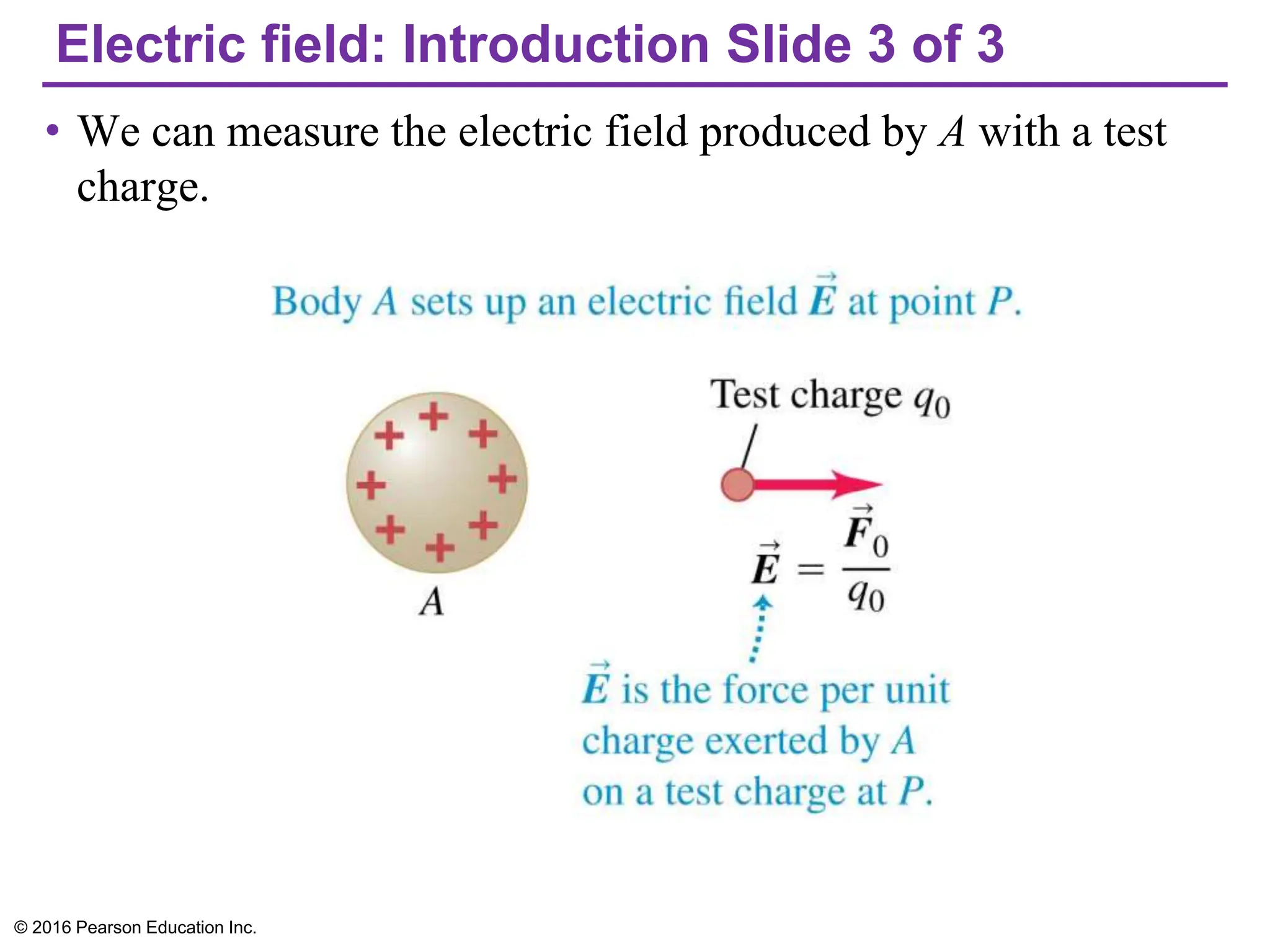 Electric field: Introduction Slide 3 of 3
• We can measure the electric field produced by A with a test
charge.
© 2016 Pearson Education Inc.
 