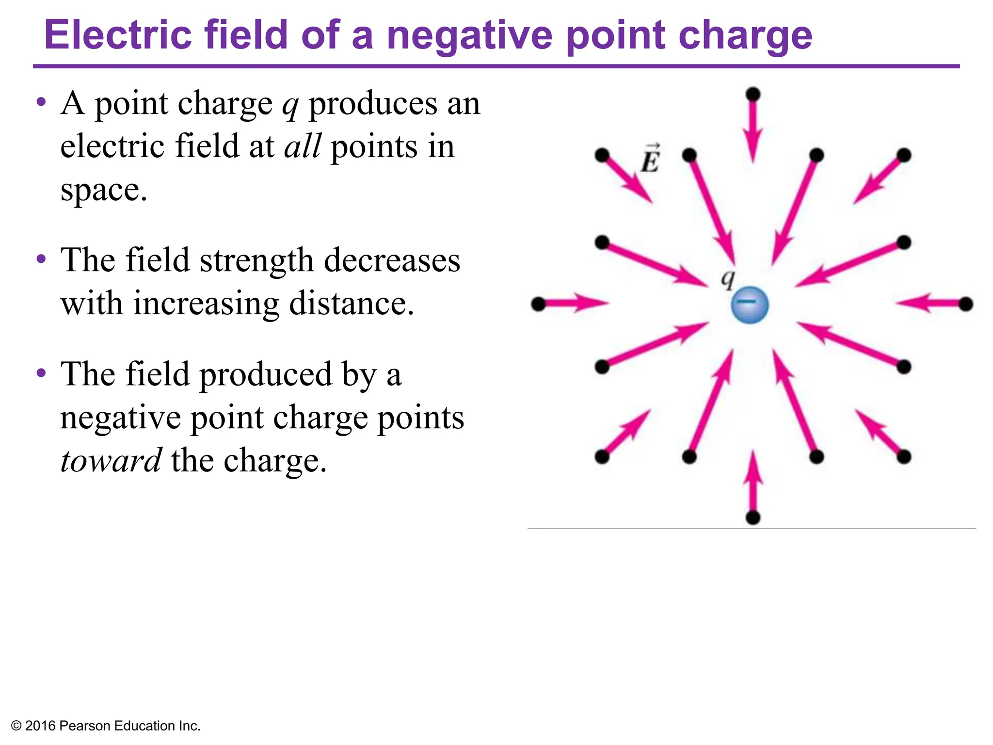 Electric field of a negative point charge
• A point charge q produces an
electric field at all points in
space.
• The field strength decreases
with increasing distance.
• The field produced by a
negative point charge points
toward the charge.
© 2016 Pearson Education Inc.
 