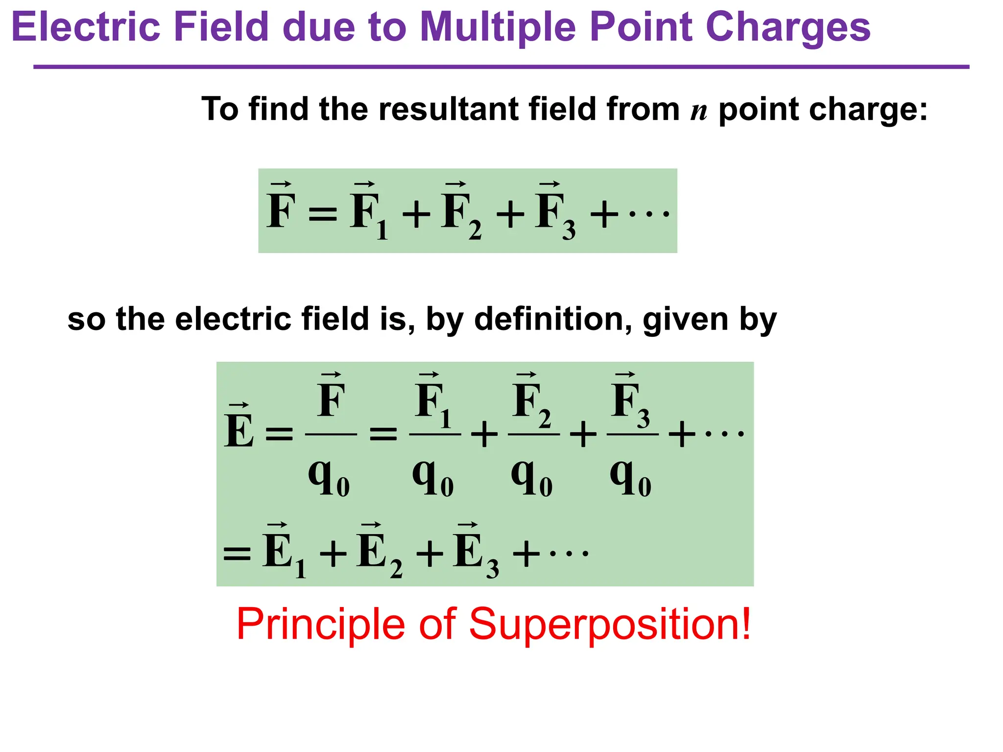 Electric Field due to Multiple Point Charges
To find the resultant field from n point charge:





+
+
+
= 3
2
1 F
F
F
F
so the electric field is, by definition, given by










+
+
+
=
+
+
+
=
=
3
2
1
0
3
0
2
0
1
0
E
E
E
q
F
q
F
q
F
q
F
E
Principle of Superposition!
 