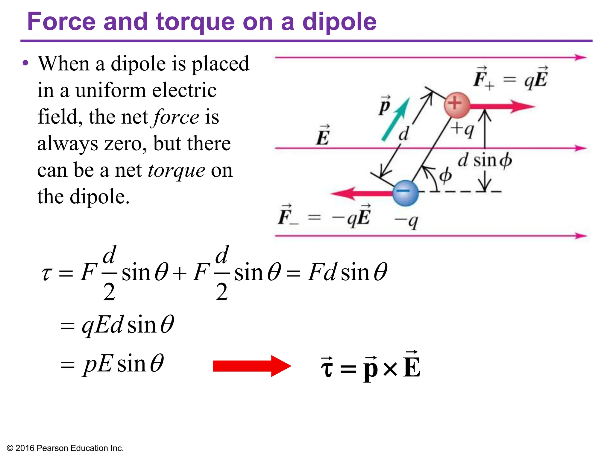 Force and torque on a dipole
• When a dipole is placed
in a uniform electric
field, the net force is
always zero, but there
can be a net torque on
the dipole.
© 2016 Pearson Education Inc.
 = F
d
2
sin + F
d
2
sin = Fdsin
= qEdsin
= pEsin E
p




=

 