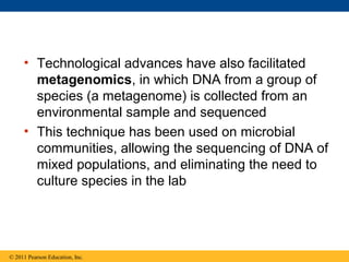 • Technological advances have also facilitated
metagenomics, in which DNA from a group of
species (a metagenome) is collected from an
environmental sample and sequenced
• This technique has been used on microbial
communities, allowing the sequencing of DNA of
mixed populations, and eliminating the need to
culture species in the lab
© 2011 Pearson Education, Inc.
 