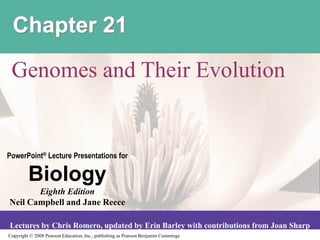 Copyright © 2008 Pearson Education, Inc., publishing as Pearson Benjamin Cummings
PowerPoint® Lecture Presentations for
Biology
Eighth Edition
Neil Campbell and Jane Reece
Lectures by Chris Romero, updated by Erin Barley with contributions from Joan Sharp
Chapter 21
Genomes and Their Evolution
 