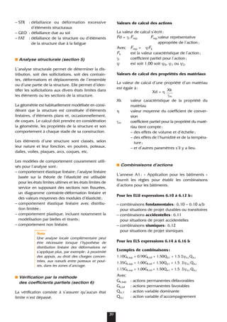 2_1_Les_Eurocodes_2_2_LEurocode_2_Euroco.pdf
