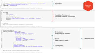 Parameters
Actual transformations in
Databricks notebook environment
Metadata driven
Orchestration:
save (merge) to datala...