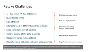 Retake Challenges
▪ +/- 350 tables → 350 notebooks
▪ Quick reload times
▪ Cost efficient
▪ Changing team + different exper...